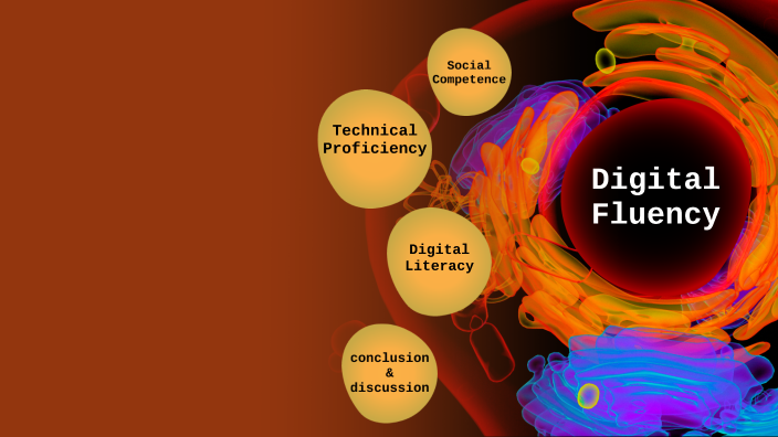 Digital Fluency by Tyler Hunter on Prezi