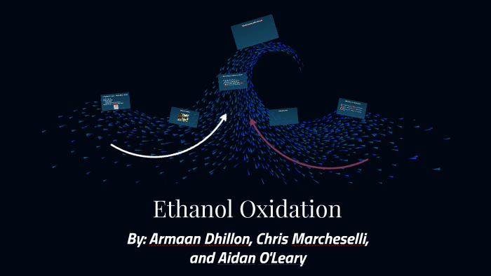 Ethanol Combustion by Armaan Dhillon on Prezi
