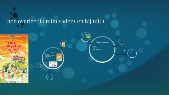 Hoe overleef ik mijn vader.... by Margot Geertsma on Prezi