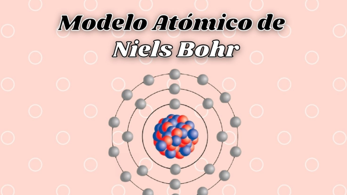 Modelo Atómico de Bohr by Darlyne Llacsahuanga