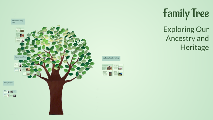 Family Tree by JXCEY OO on Prezi