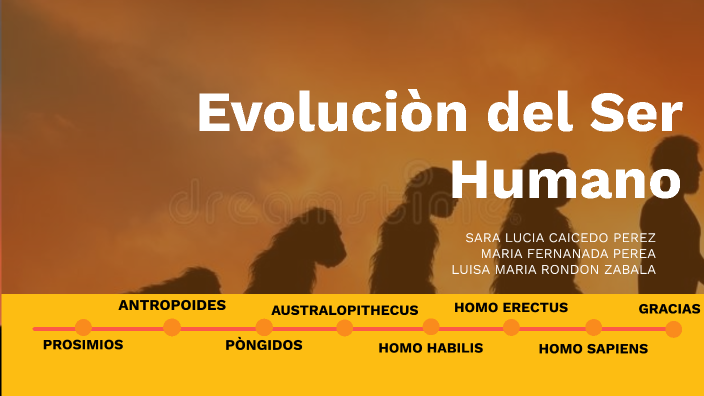 Evoluciòn Del Ser Humano By Mafe Pérea Olivera On Prezi Evoluciòn Del Ser Humano By Mafe Pérea Olivera On Prezi