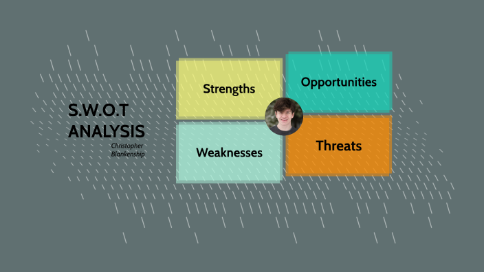 SWOT ANALYSIS by Christopher Blankenship on Prezi