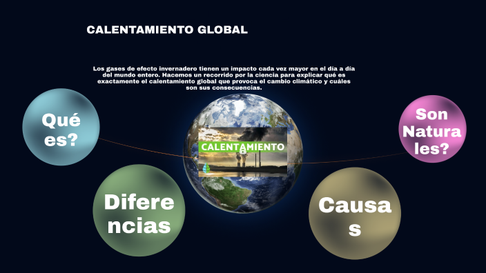 CALENTAMIENTO GLOBAL by adrianna espinoza on Prezi