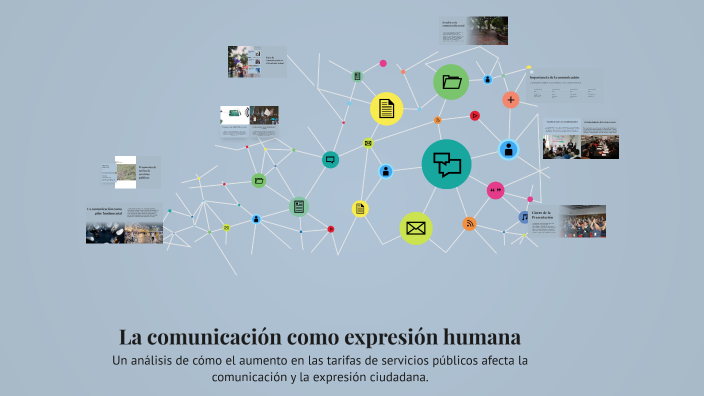 La comunicación como expresión humana by Miguel Martinez on Prezi