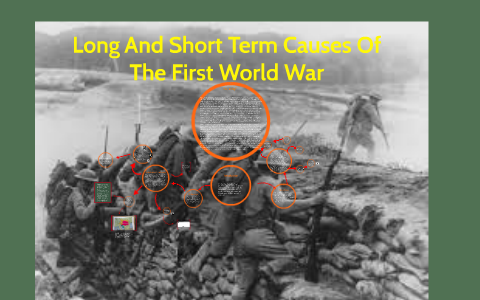 the long term causes of the first world war