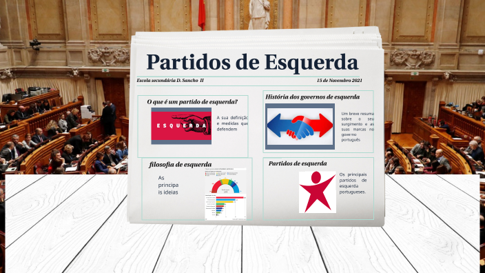 Partidos de esquerda by Maria Magarreiro on Prezi