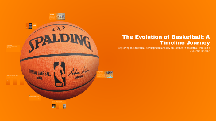 The Evolution of Basketball: A Timeline Journey by jatia markes on Prezi