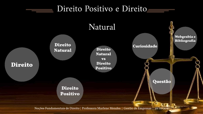 Direito Positivo e Direito Natural by Eva Maurício Maurício on Prezi