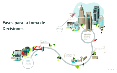 Fases para la toma de Decisiones. by nestor quintero portilla on Prezi