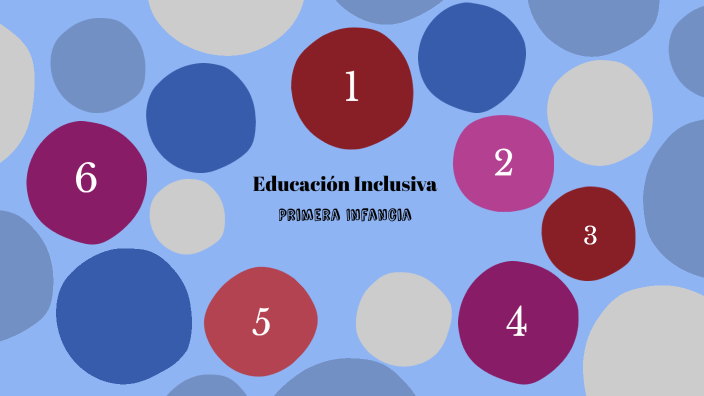 Educación Inclusiva by Cristian Herrera on Prezi