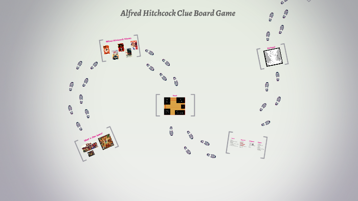 Alfred Hitchcock Clue Board Game by Sena Örücü on Prezi