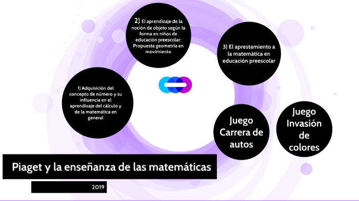 Piaget y la ense anza de matematicas en nivel inicial by Marta