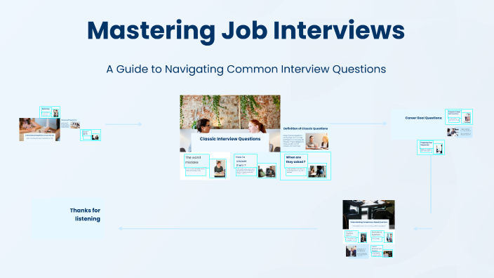 Mastering Job Interviews by Yazz on Prezi