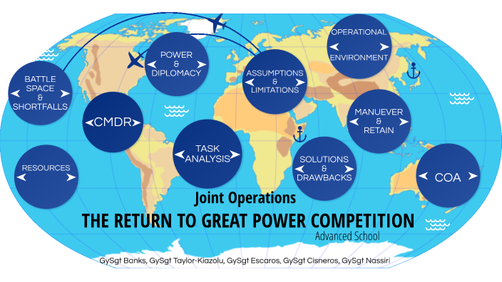 Joint Ops by allen banks on Prezi