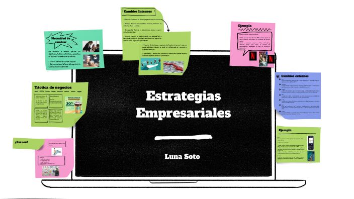 Estrategia Empresarial by Luna on Prezi