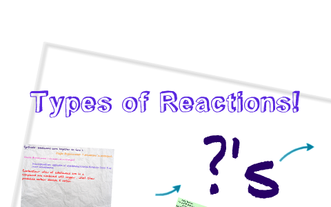 Types of Reaction by TaKerra Lane on Prezi