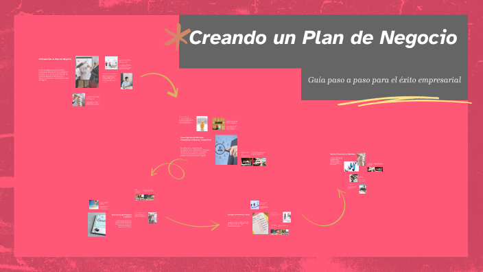 Creando un Plan de Negocio by Edluin Alberto on Prezi