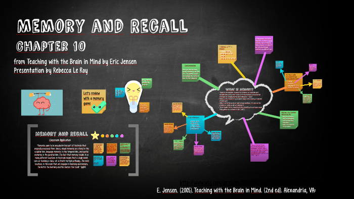 Memory and Recall by Rebecca Le Roy on Prezi