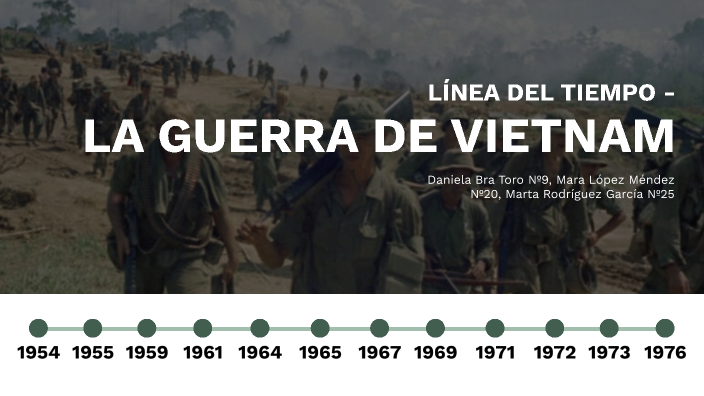 LÍNEA DEL TIEMPO - GUERRA DE VIETNAM by Daniela Bra Toro on Prezi