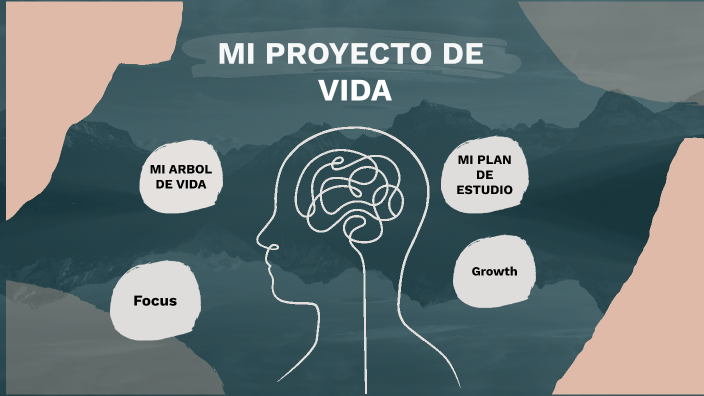 MI PROYECTO DE VIDA by Mariana Jaimes on Prezi