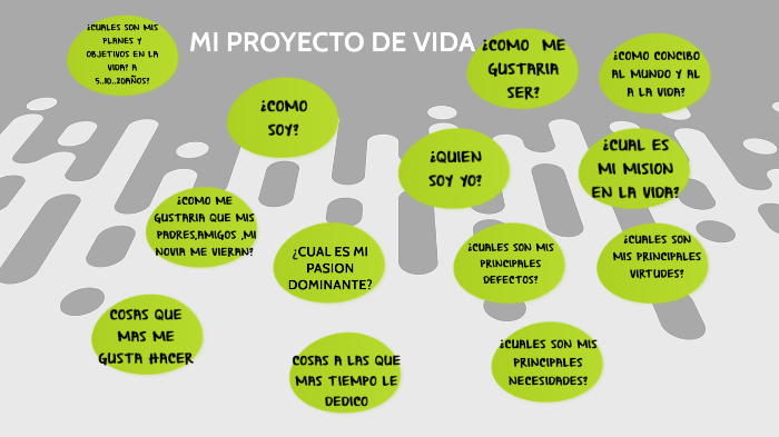 MI PROYECTO DE VIDA by daniel Romo on Prezi