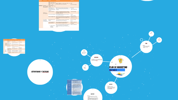 Plan de marketing by Sarai Natalia Hasbun Rivera on Prezi