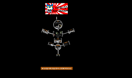 Cuidado Y Almacenamiento De Equipo Audiovisual By カルロス エドゥアルド