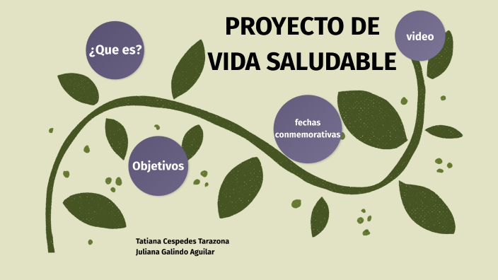 Proyecto Vida Saludable by Tatiana céspedes tarazona on Prezi