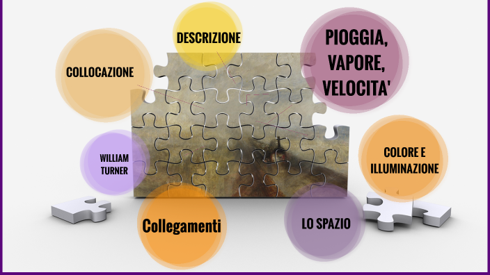 Pioggia vapore e velocità by on Prezi
