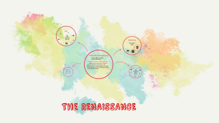 The RENAISSANCE by Alicia Reyes on Prezi