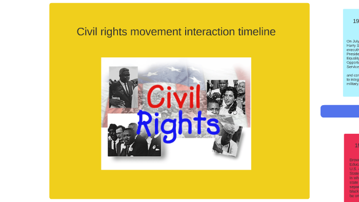 Civil rights movement interaction timeline by chasey malone on Prezi