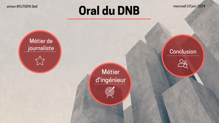 diaporama oral blanc du brevet simon keutgen 3e6 by nathael simon on Prezi