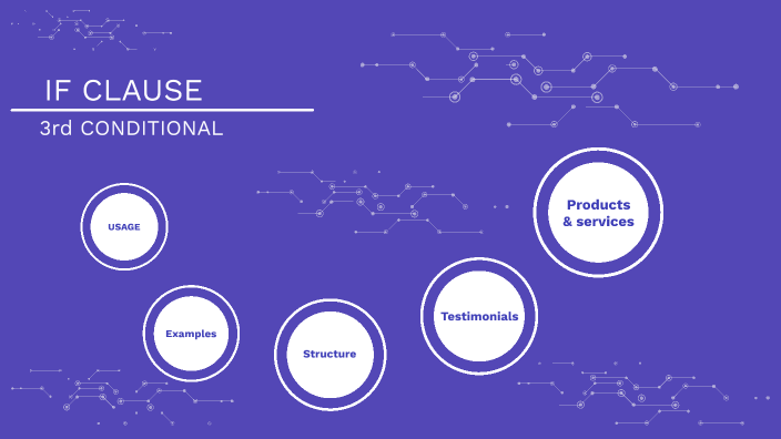 3rd Conditional by Anıl Handro on Prezi