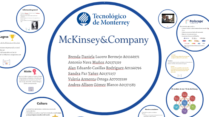 mckinsey-company-by-andrea-gomez