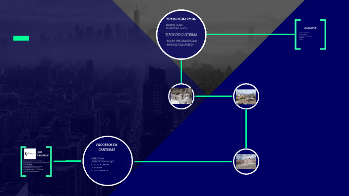 Marmol Divano By Paul Spika On Prezi