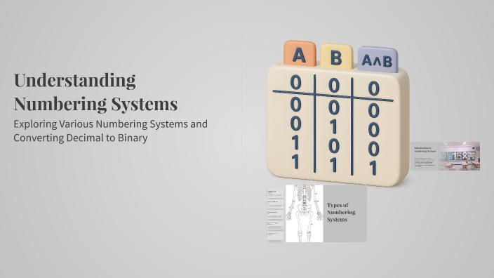 Understanding Numbering Systems by Mohamed Hatem on Prezi
