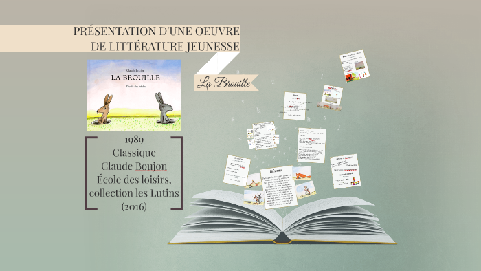 Présentation D'une Oeuvre De Littérature Jeunesse By Léa Archo On Prezi