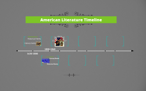 American Literature Timeline by Ali Rawlings