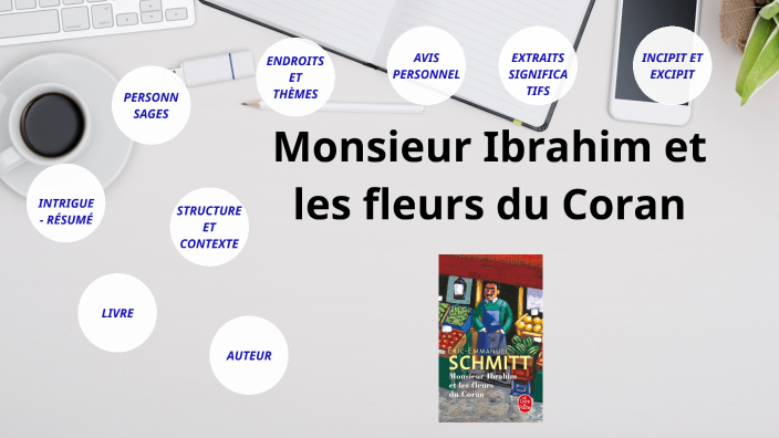 M Ibrahim Et Les Fleurs Du Coran Zusammenfassung prezi.com