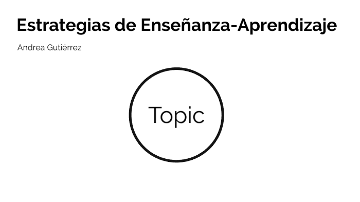 Estrategias de Enseñanza-Aprendizaje by Andrea Gutiérrez on Prezi