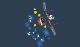 Outliers Chapter 9 By On Prezi Next