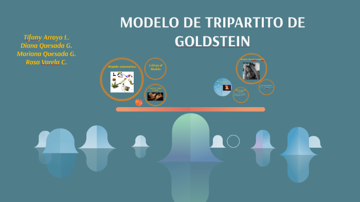 MODELO DE TRIPATITO DE GOLDSTEIN by Diana Jonas Miller on Prezi Next