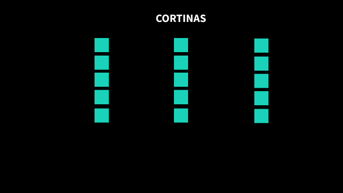 CORTINAS by Emily Rojas on Prezi