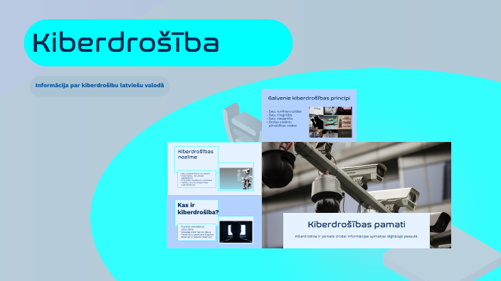 Kiberdrošība by Mihaaa miha on Prezi