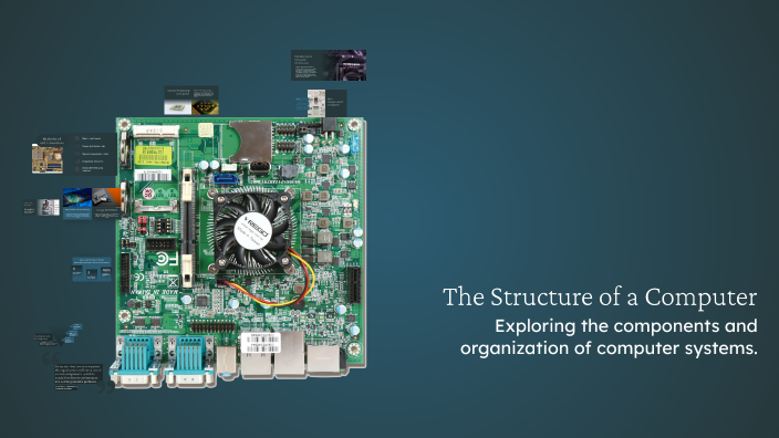 The Structure of a Computer by Szymon Grudzień on Prezi