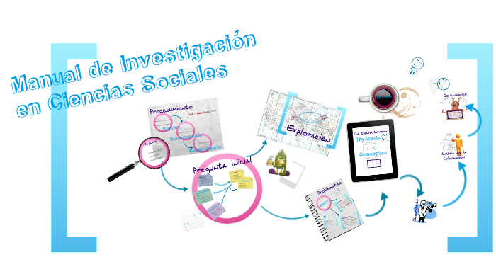 Manual de Investigación en Ciencias Sociales by Leonardo Ochoa on Prezi