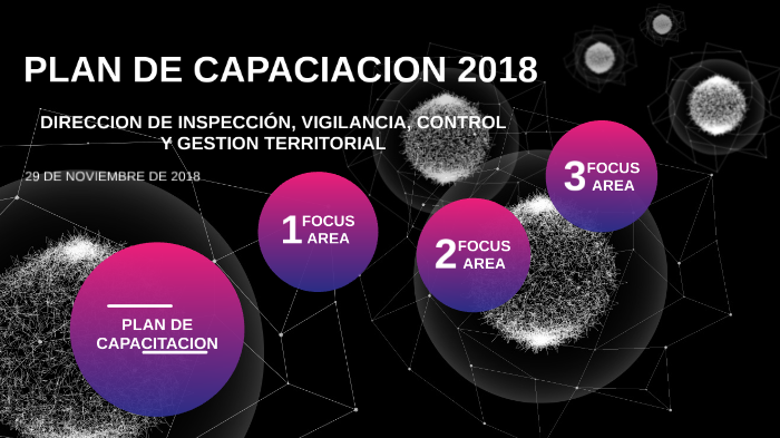 PLAN DE CAPACITACION 2018 by carlos alberto DIAZ CORREDOR on Prezi