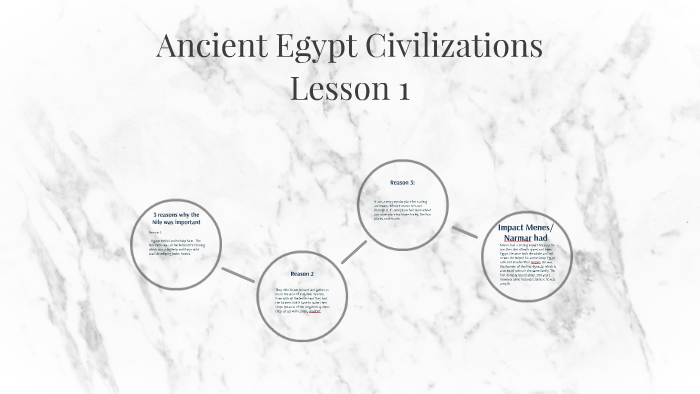 Ancient Egypt CIvilizations by Jessica Stephens on Prezi