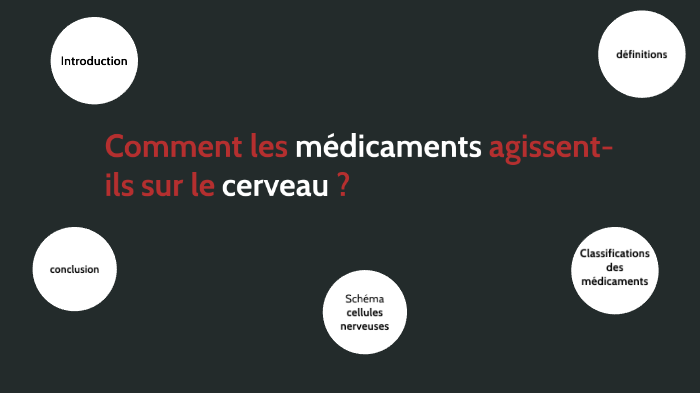 SVT Médicaments Cerveau by Alix Ledoux on Prezi